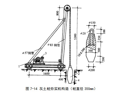 涉县挤密桩地基